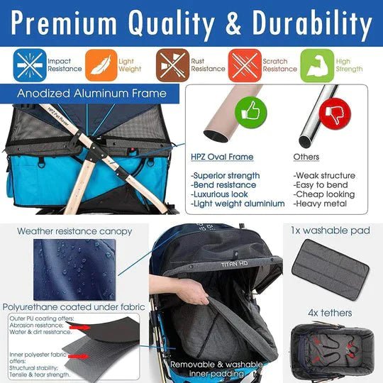 Coche para Mascotas hpztm pet rover titan hd premium super-size stroller suv for small/medium/large/x-large dogs, cats and pets (Blue) - Pet Fashion